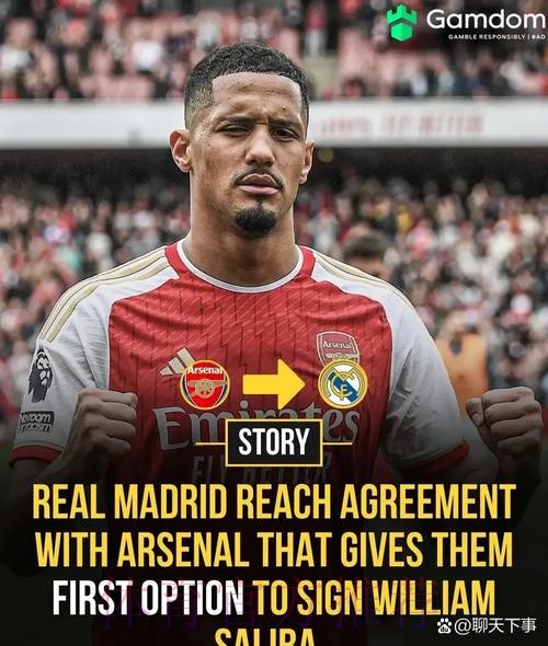 马卡：皇马选定萨利巴为后防核心 但双方态度冷淡